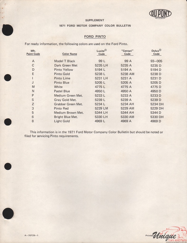 1971 Ford Paint Charts Pnto DuPont